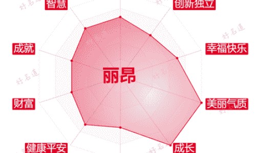 黑豆吃多了好吗