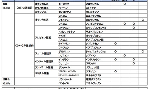 【铝镁匹林片贵吗】铝镁匹林片的价格 - 铝镁匹林片价格贵网